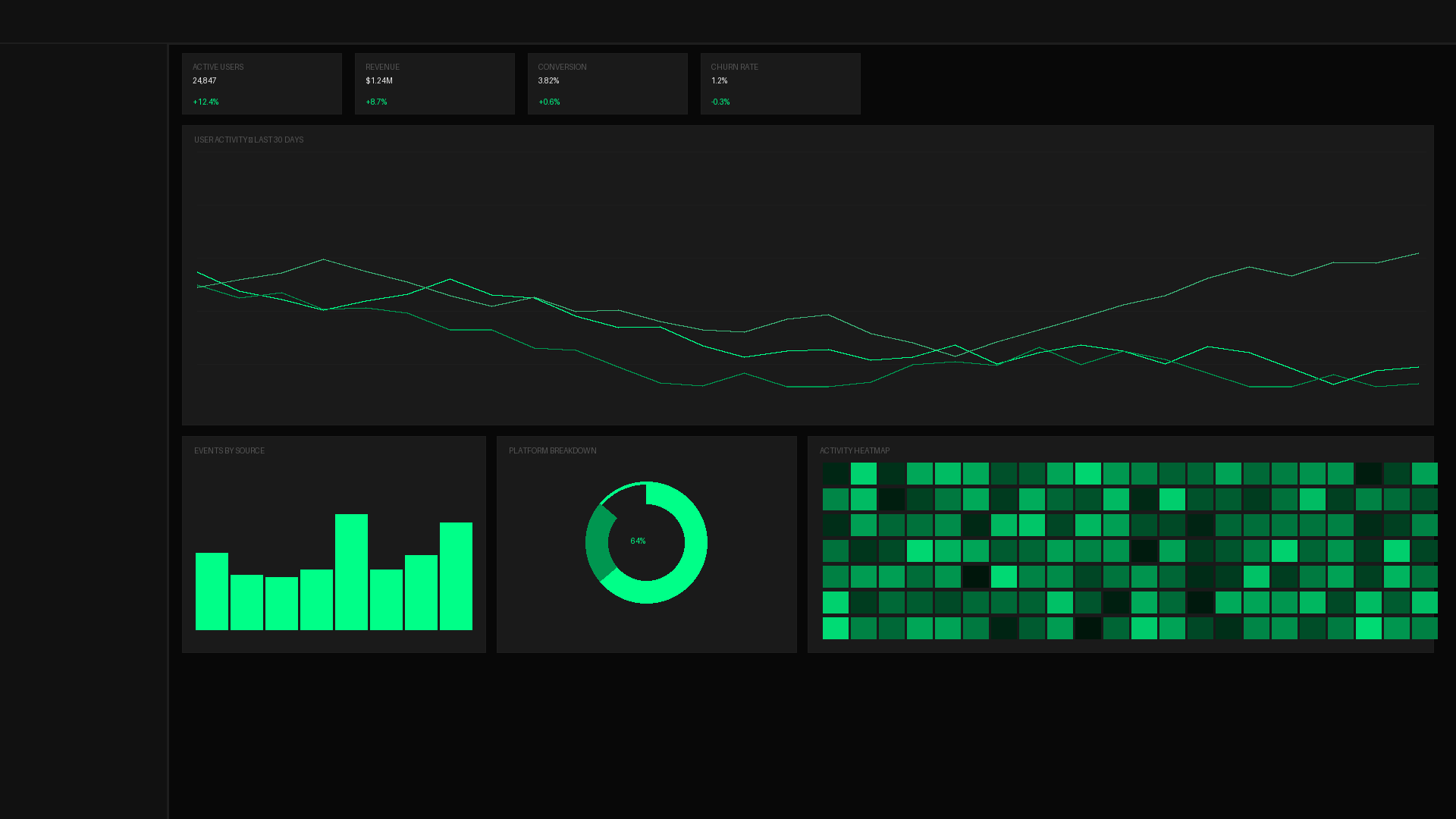 STRATUM dashboard