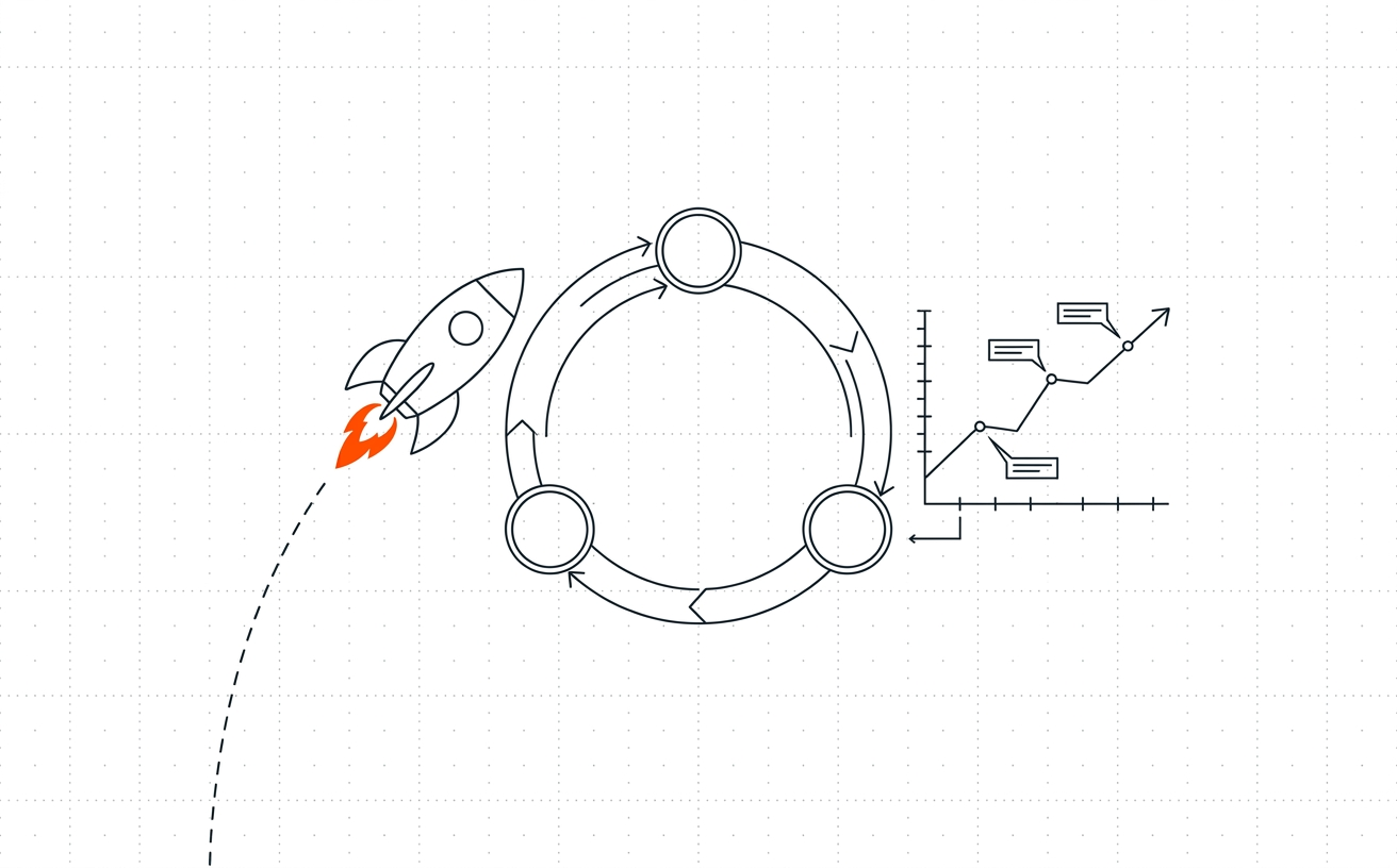 Line illustration of a rocket launching along a build-measure-learn loop and growth chart